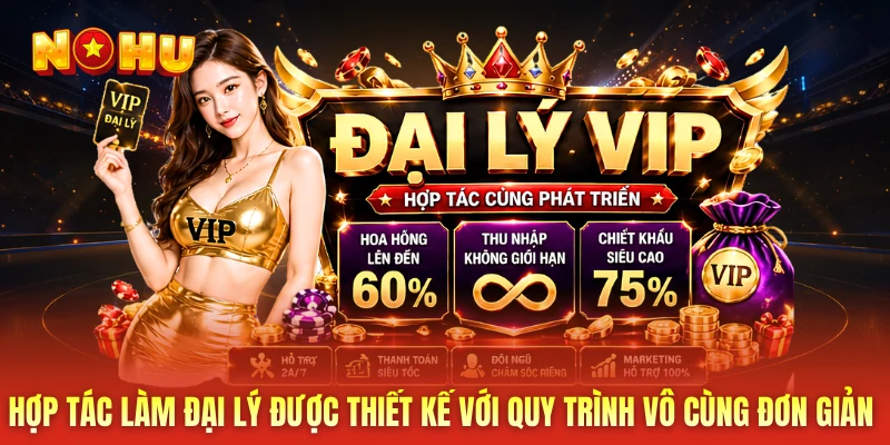 Hợp tác làm đại lý được thiết kế với quy trình vô cùng đơn giản