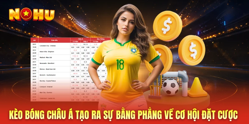 Kèo bóng châu á tạo ra sự bằng phẳng về cơ hội đặt cược
