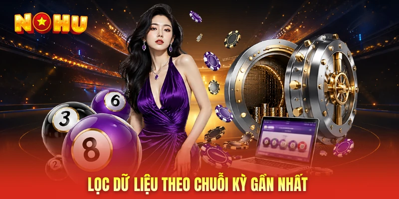 Lọc dữ liệu theo chuỗi kỳ gần nhất